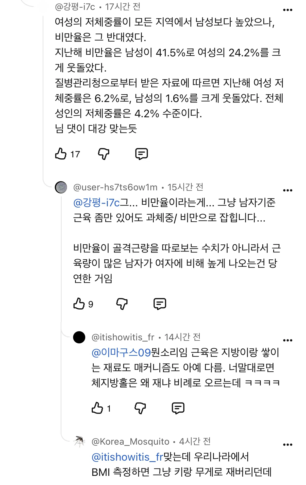 남성비만율 50%에 대해 남자는*근육질이 많아서*라는 그분들ㅠ (4)