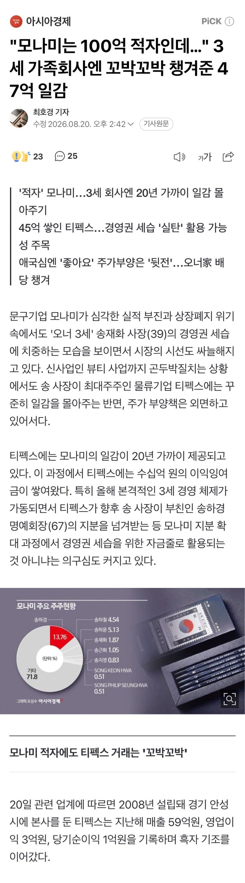 “모나미는 100억 적자인데…” 3세 가족회사에는 47억 일감