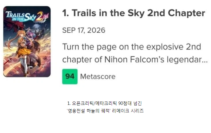 JRPG 현세대 '3황'은 누구?