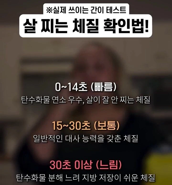 살찌는 체질 간단 판별법, 크래커 테스트