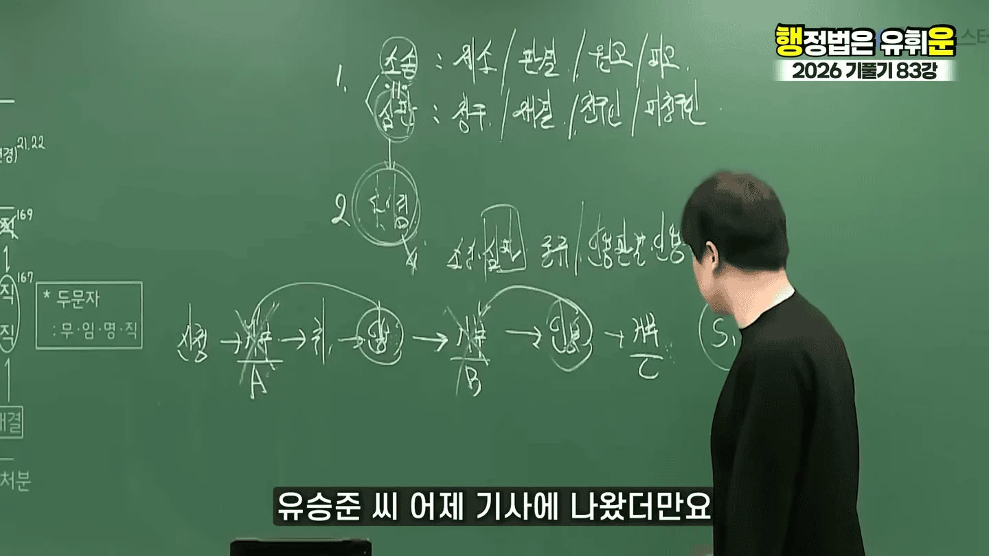 유승준 승소했어도 비자발급 안되는 이유 (45)