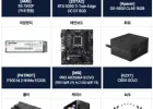 AMD 9800X3D+RTX5080+32GB+2TB/B650EM