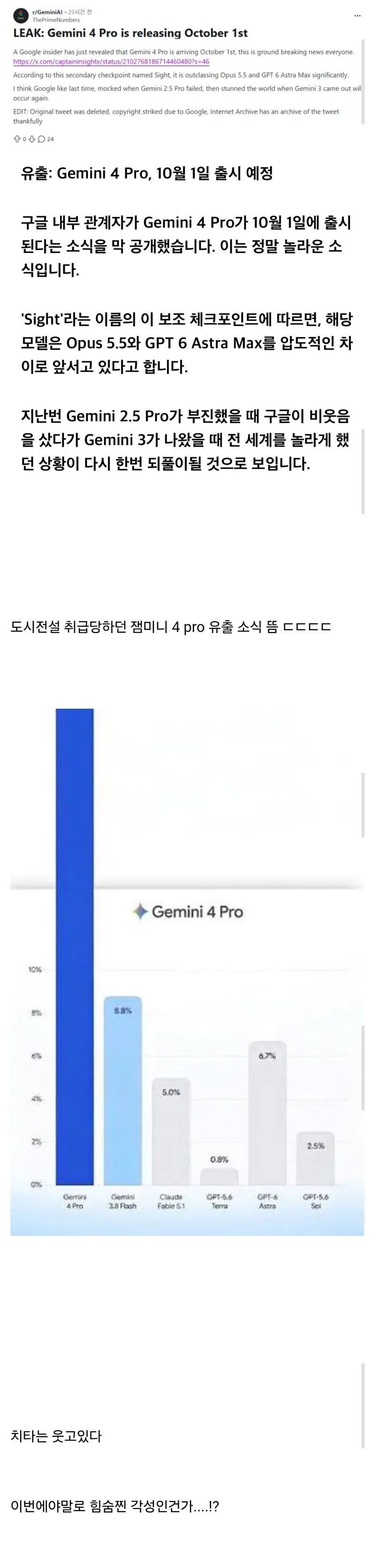 현재 전세계 난리난 AI 반도체 비상 상황 ㄷㄷㄷㄷㄷㄷㄷㄷ (2)