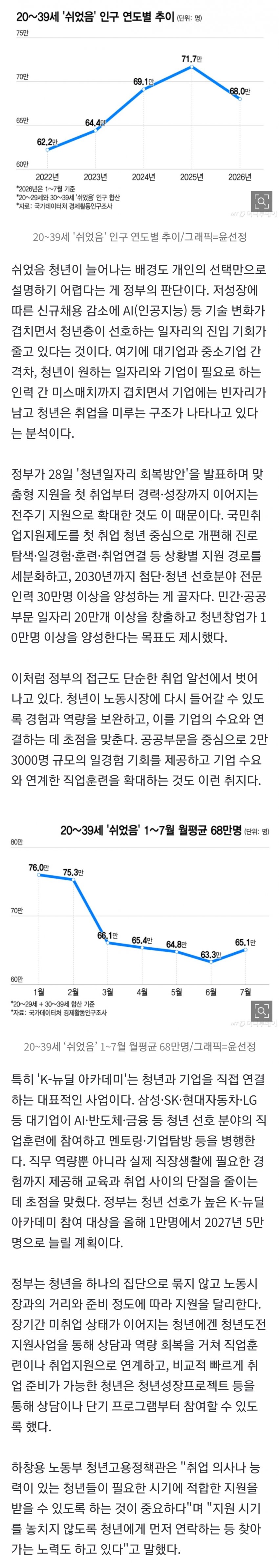 이 월급 받고 밤샘까지? 청년 떠난 빈자리 로봇·외국인이 채웠다 (3)