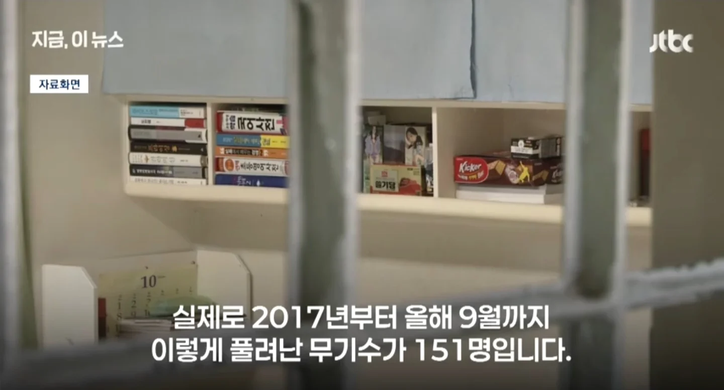 '가석방 없는 무기징역' 추진... 교화기회 없어져 우려 (3)