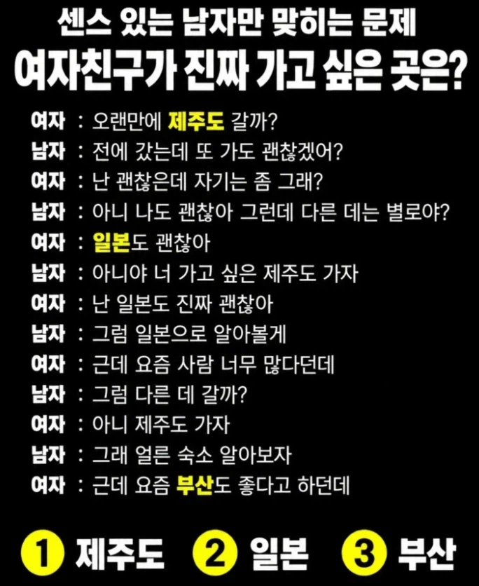여자가 진짜 가고 싶어하는 여행지를 맞추시오