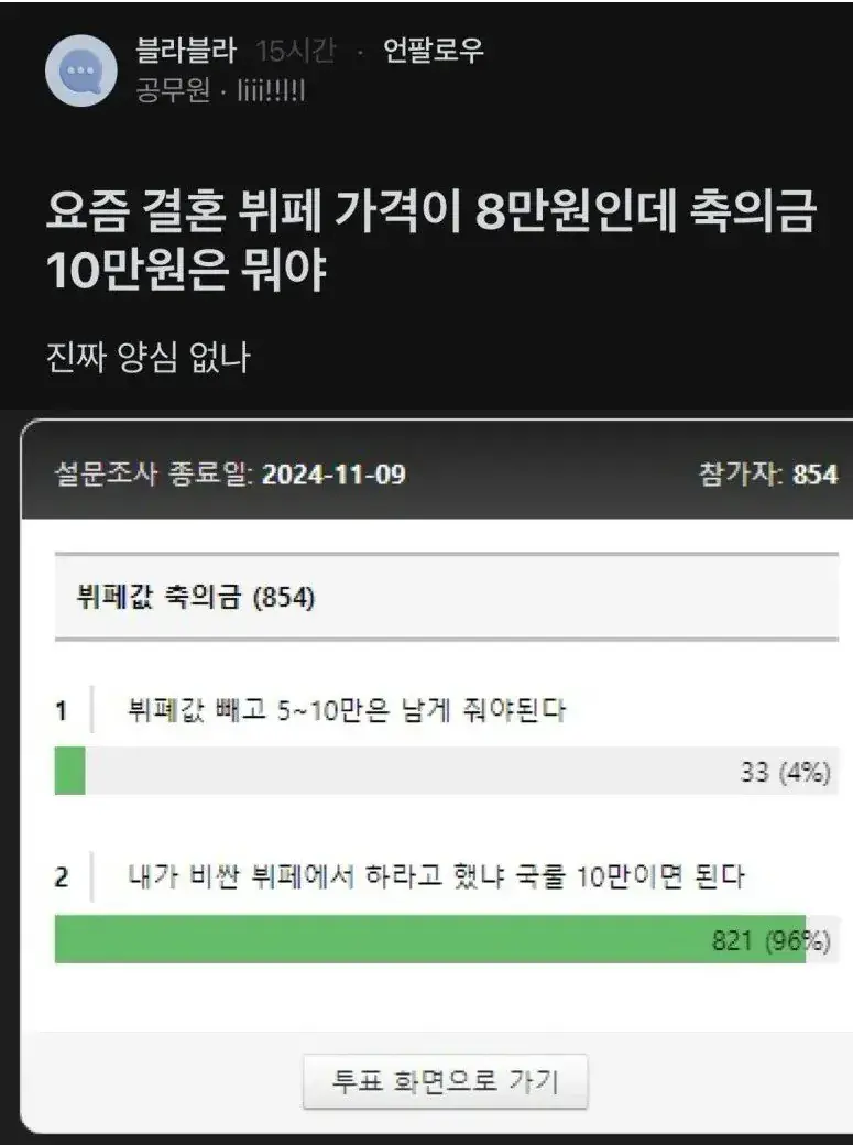 결혼식 밥값만 8만원인데 축의금 10만원은 뭐야 (2)