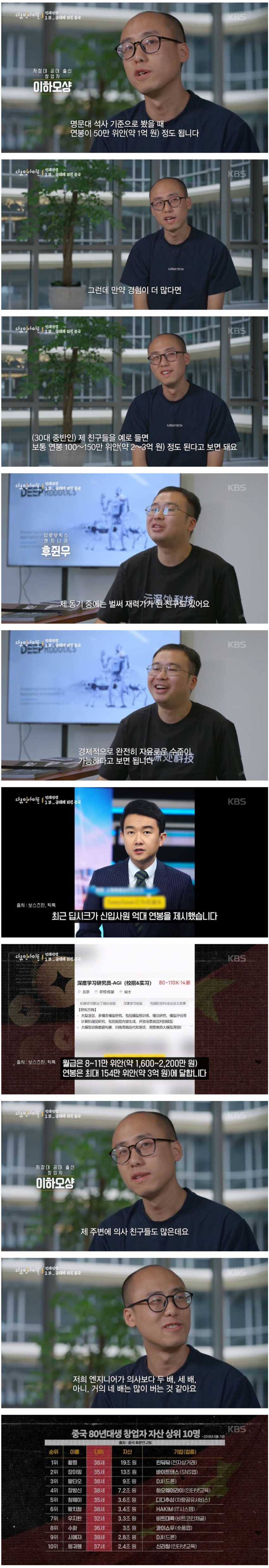 중국이 의대보다 공대가 인기가 많은 이유