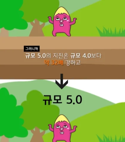 규모 20.0 지진이 일어나면 생기는 일 (4)