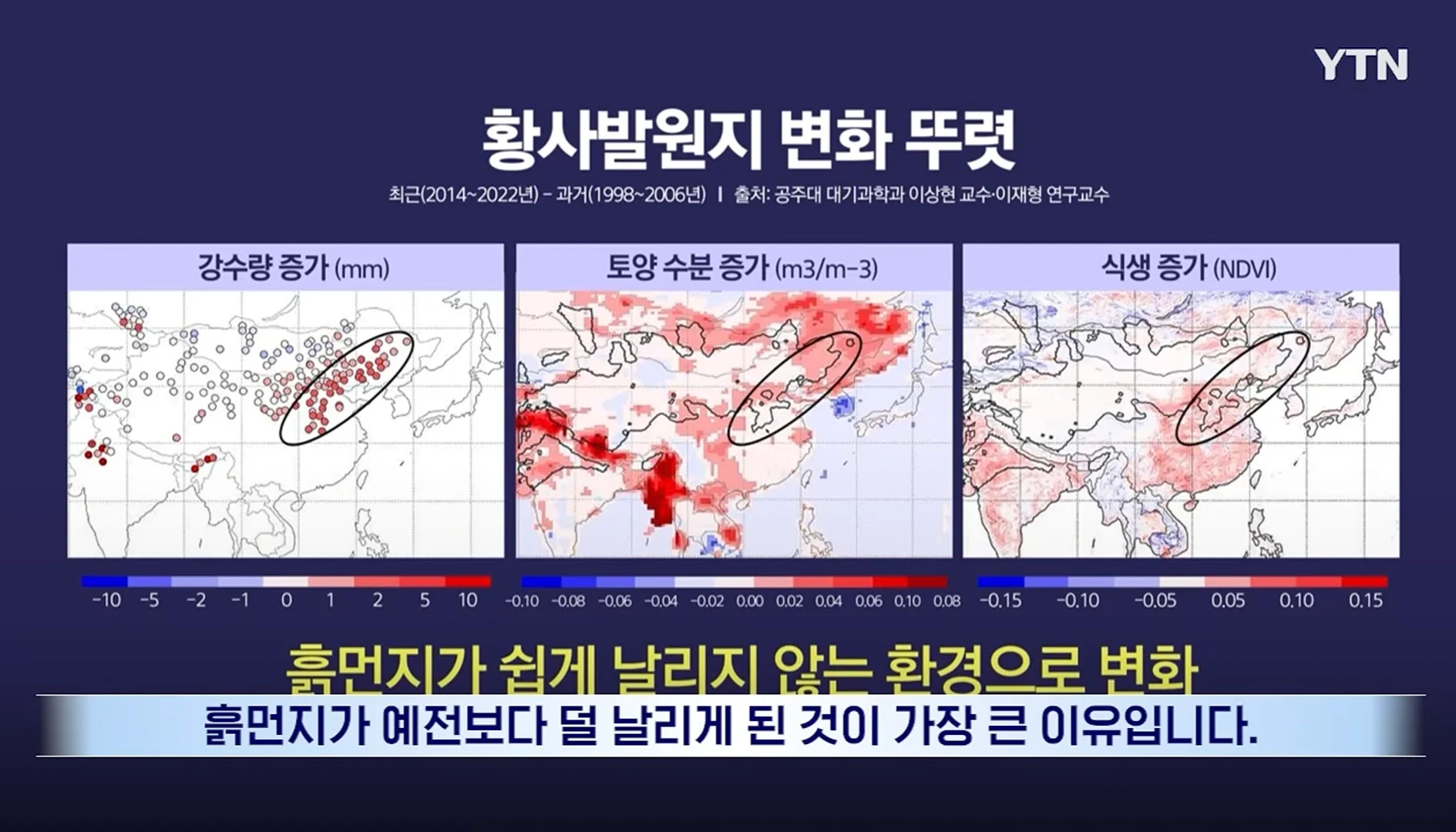 요즘 중국 미세먼지가 줄어든 이유 (12)