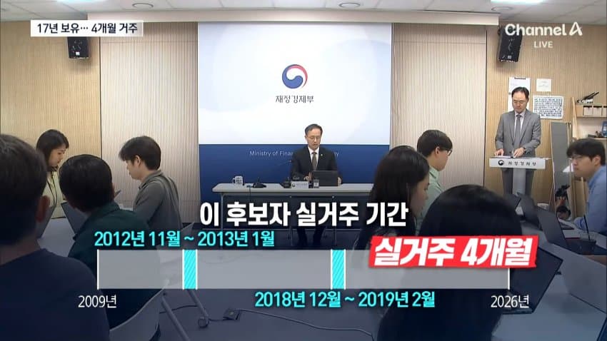 [단독] "이형일 17년 중 4개월 실거주 아파트, 4.2억→20억대로" (7)