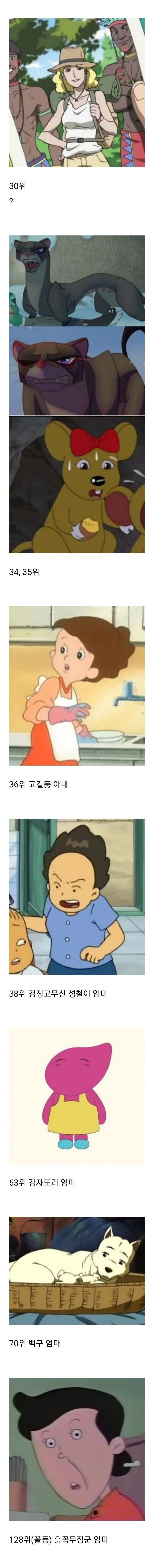 쉽지않은 국산애니 유부녀 월드컵 인기순위 ㄷㄷ (2)