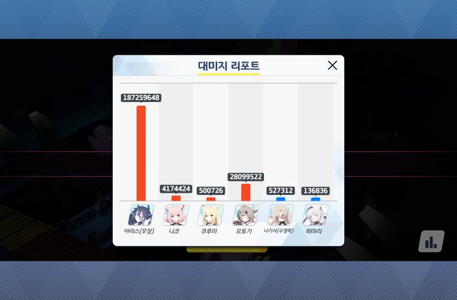 블루아카) 제한시간없애씨빨롬들아