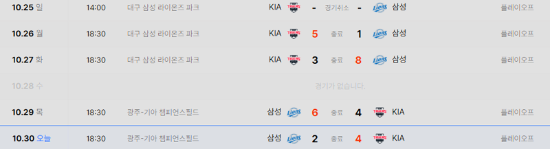 KBO)플레이오프 4차전 결과 (2)