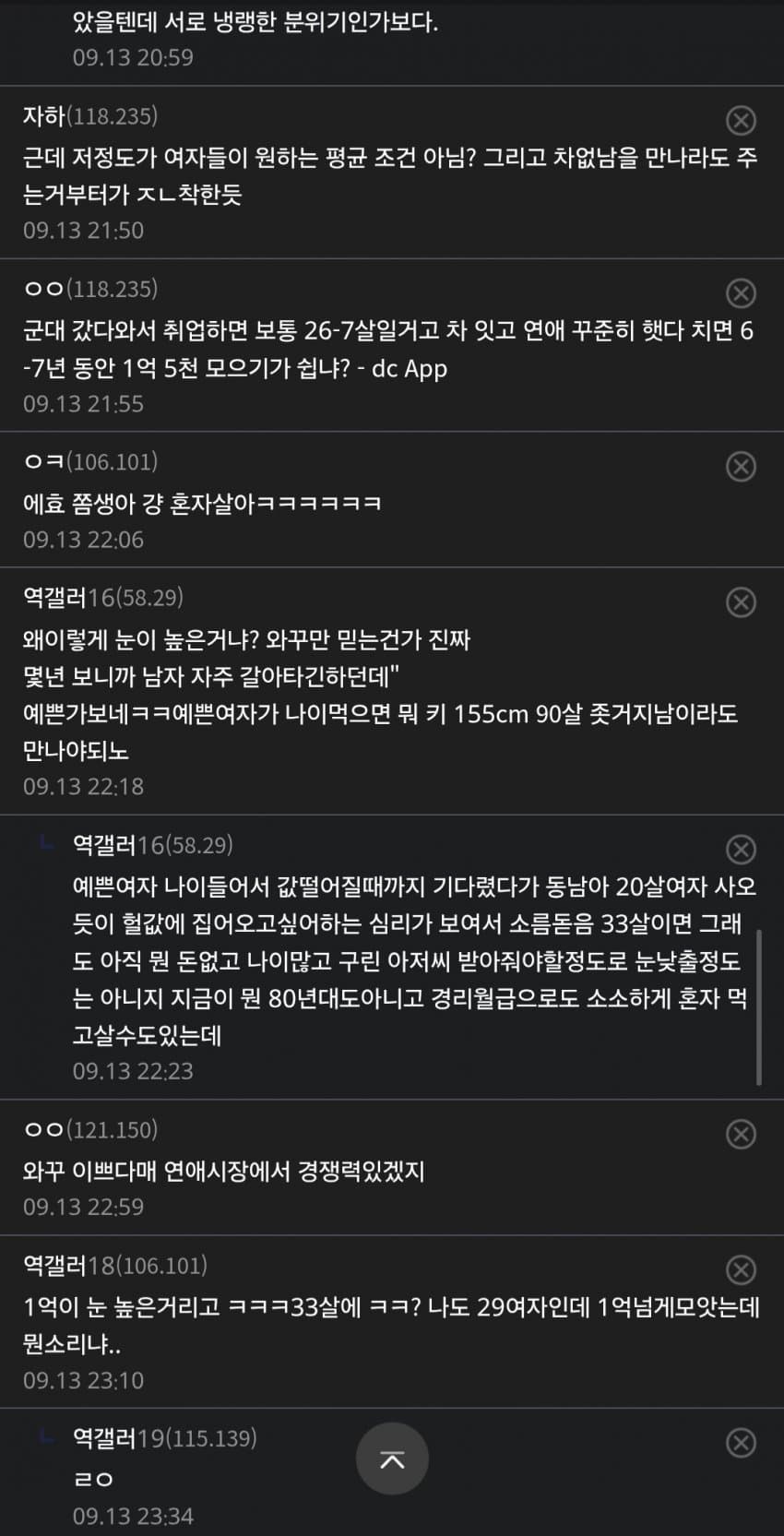 여초갤 반응: 94년생 경리 누나 있는데 눈 너무 높은거같음 (12)