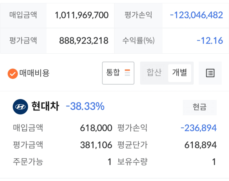 GV80 전손처리 했습니다