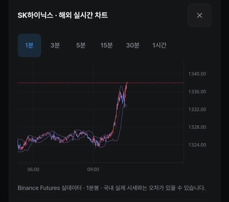 트럼프, 공항에서 한시간 넘게 시진핑 기다려.. (3)