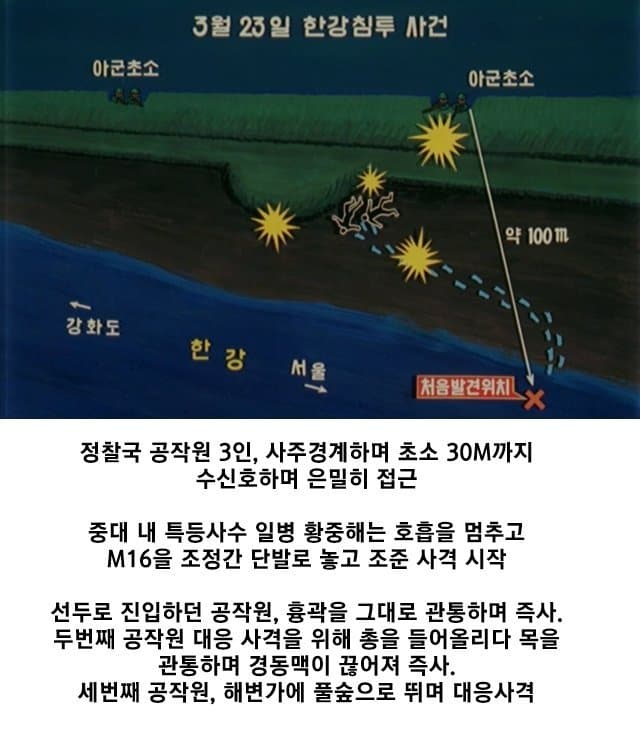 와들와들 전설의 북한 간첩 잡은 일병. (4)