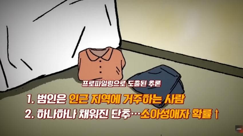 대한민국 최초의 프로파일링 수사 (34)