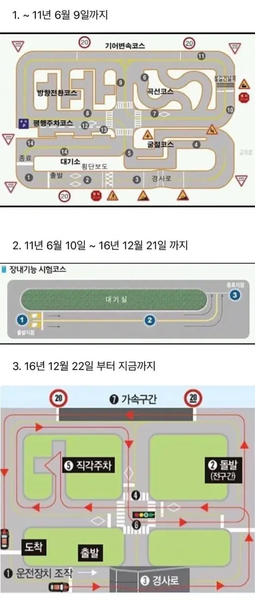 운전면허 장내 기능시험 코스 변화