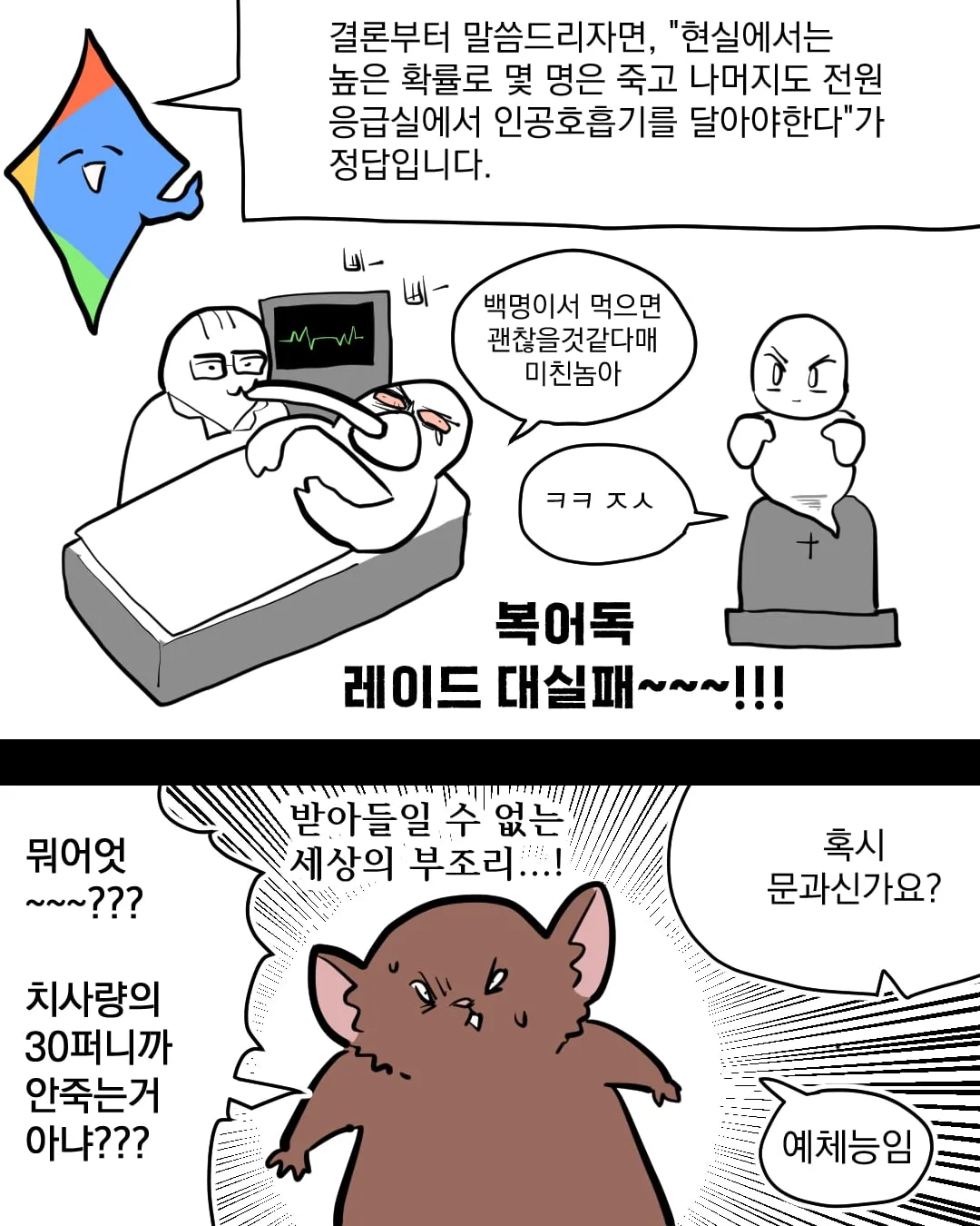 복어독을 몇명이서 노나먹어야 살 수 있을까...manhwa
