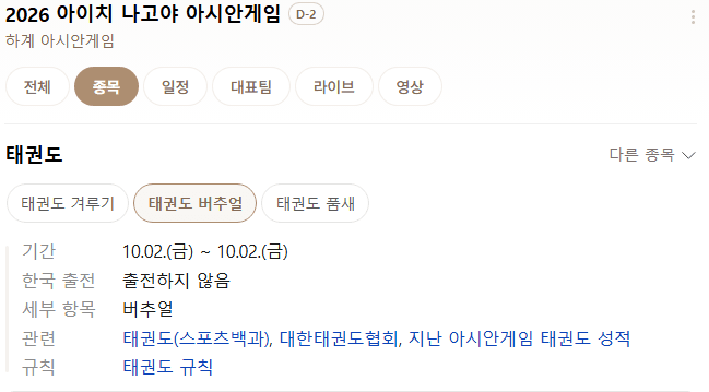 2026 아이치 나고야 아시안게임 태권도 근황 (5)
