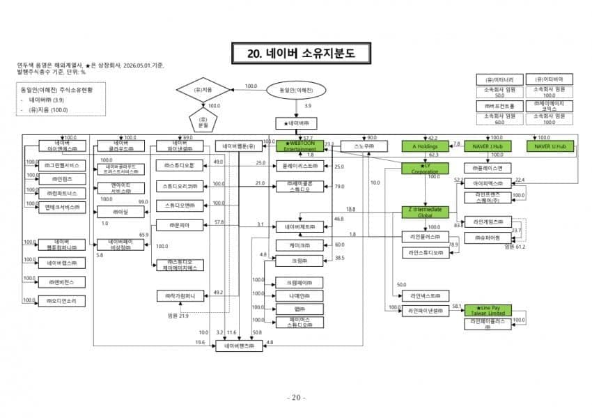대한민국이 반도체 강국인 이유 (7)