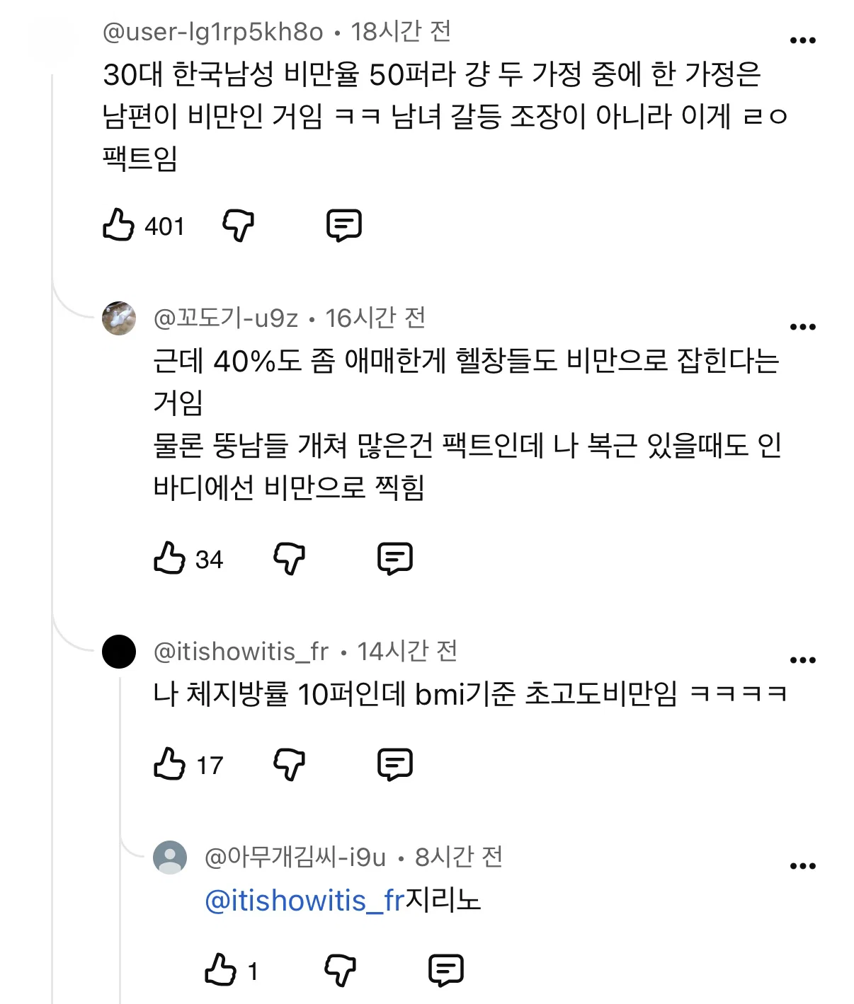남성비만율 50%에 대해 남자는*근육질이 많아서*라는 그분들ㅠ (2)