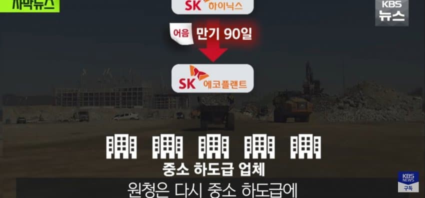 초호황 하이닉스, 공사 대금은 "어음" (10)