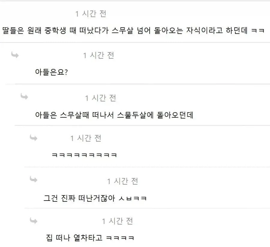 딸들은 중학생 때 떠나서 스무살 넘어 돌아온다 (2)