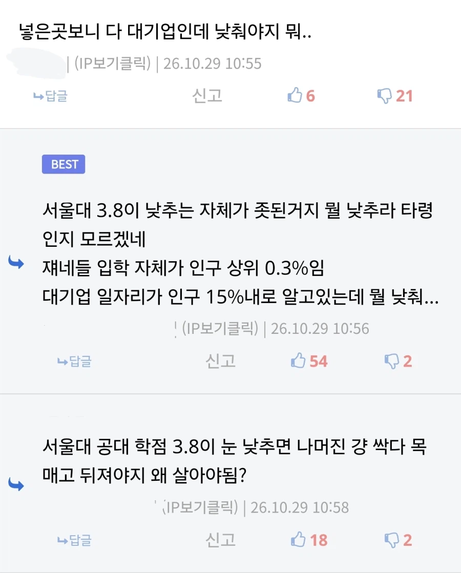 취업시장 댓글 벅벅 긁히네 ㅋㅋㅋ