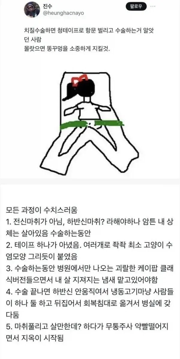 우리의 똥구멍을 소중하게 지켜야 하는 이유. (2)
