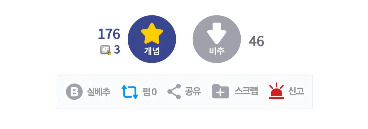 레전드 여초갤 결혼관 (2)
