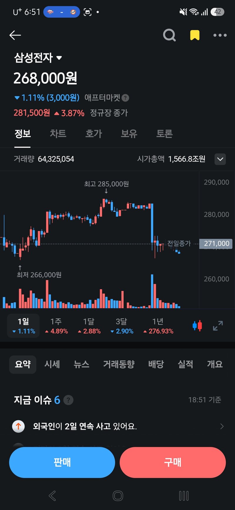 삼성 하이닉스 장외 무빙