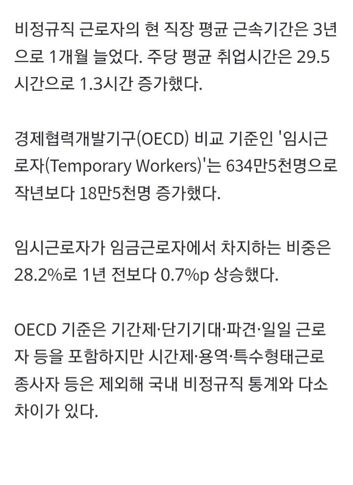 비정규직 비율 38.5% '역대 최고'... 임금 격차 194만원 (8)