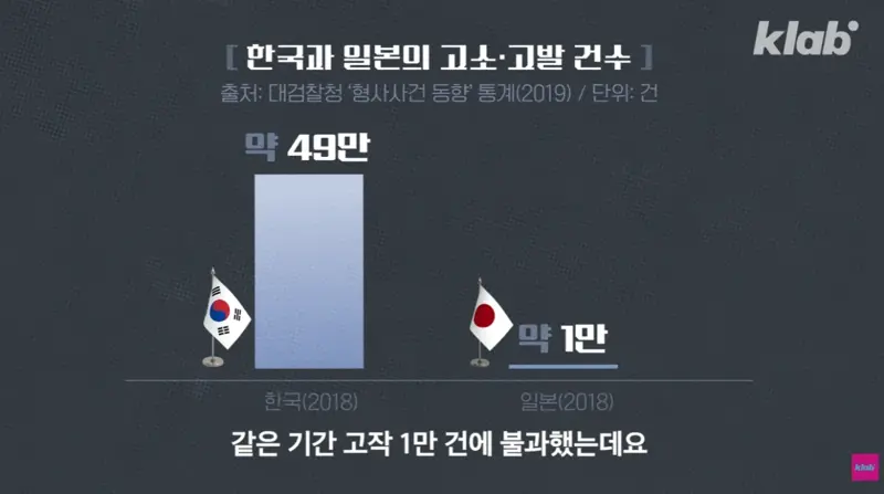 퇴직자가 너무 많아서 비상이라는 경찰 (6)
