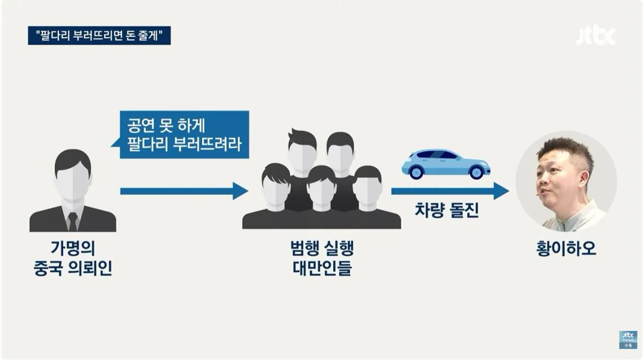 2.JPG 시진핑 풍자하자 대만에서 중국발 '청부 테러'
