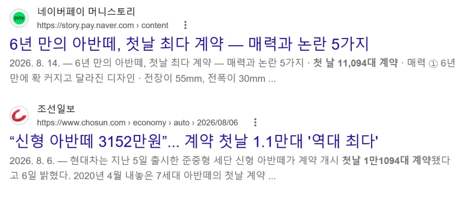 가격 많이 올라서 안사겠다는 현대 아반떼 근황