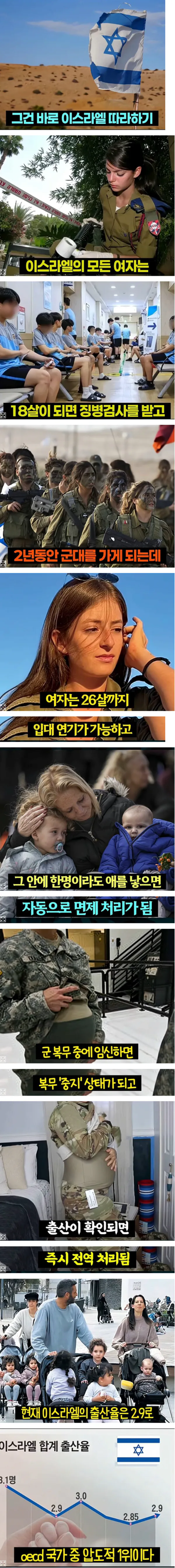 출산율 올리는 유일한 방법