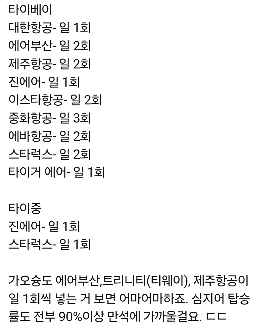 대만사람들이 부산에  많이 오는게 체감되는 데이터 ㄷㄷ (3)