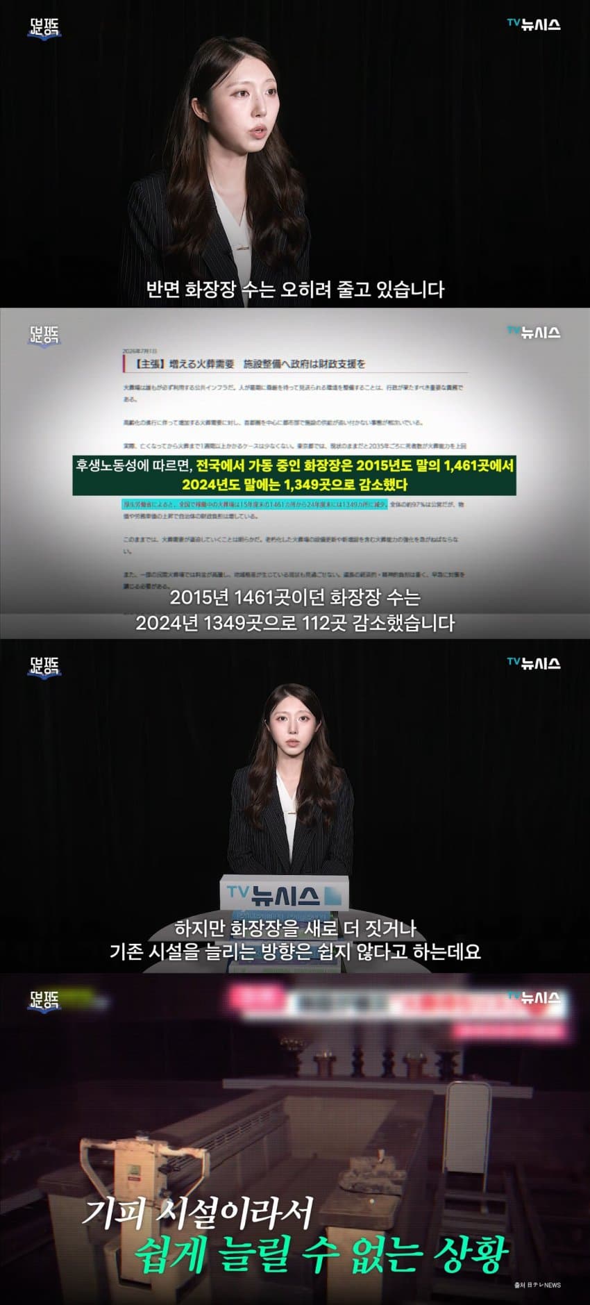 최근 일본에서 성행하고 있다는 '시체호텔' (10)