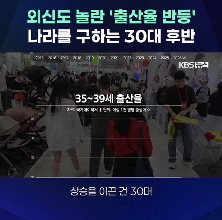 외신도 놀란 출생률 반등 나라를 구하는 30대후반 (5)