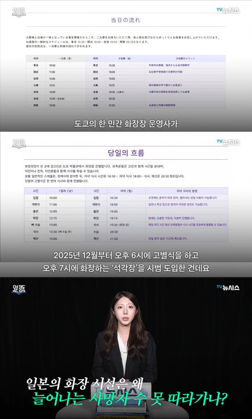 최근 일본에서 성행하고 있다는 '시체호텔' (8)