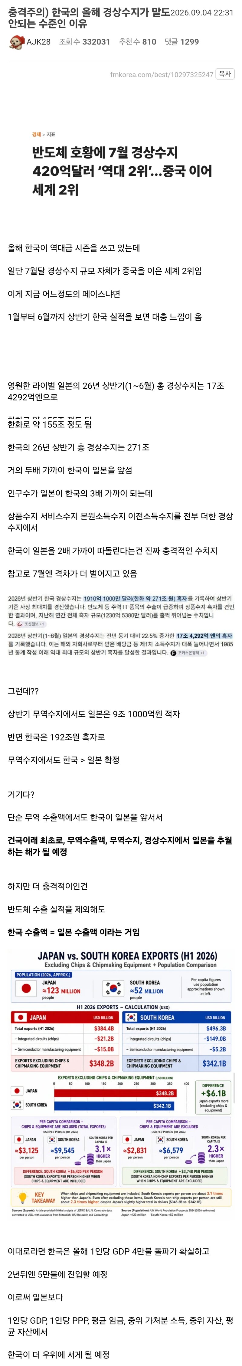 한국의 올해 경상수지가 말도 안되는 수준인 이유