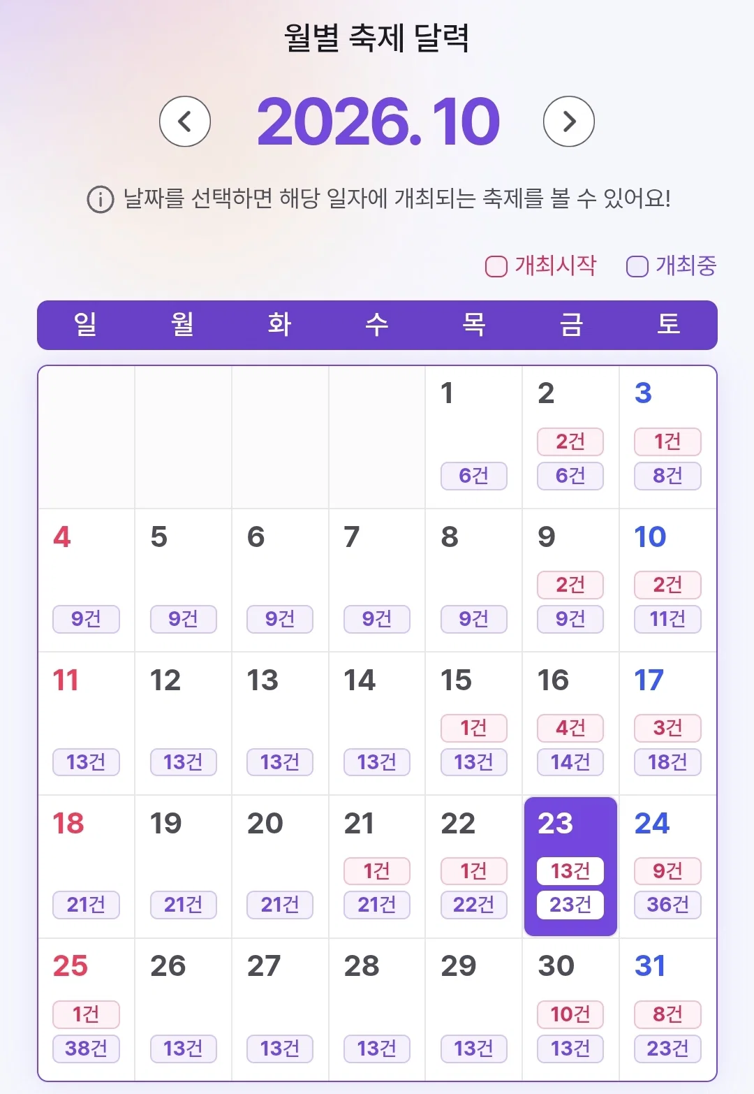 우리나라 축제들이 항상 몰아서 열리는 이유 (2)