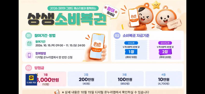 3만 원 썼는데 3천만 원이?…정부가 뿌리는 역대급 복권 정체 (8)