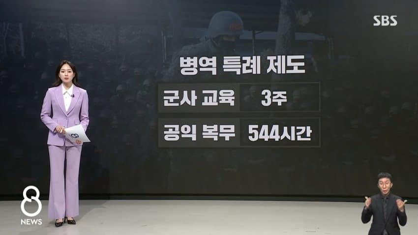 sbs) 공익 활동도 '빈둥빈둥'.."110명이 복무 위반" (16)
