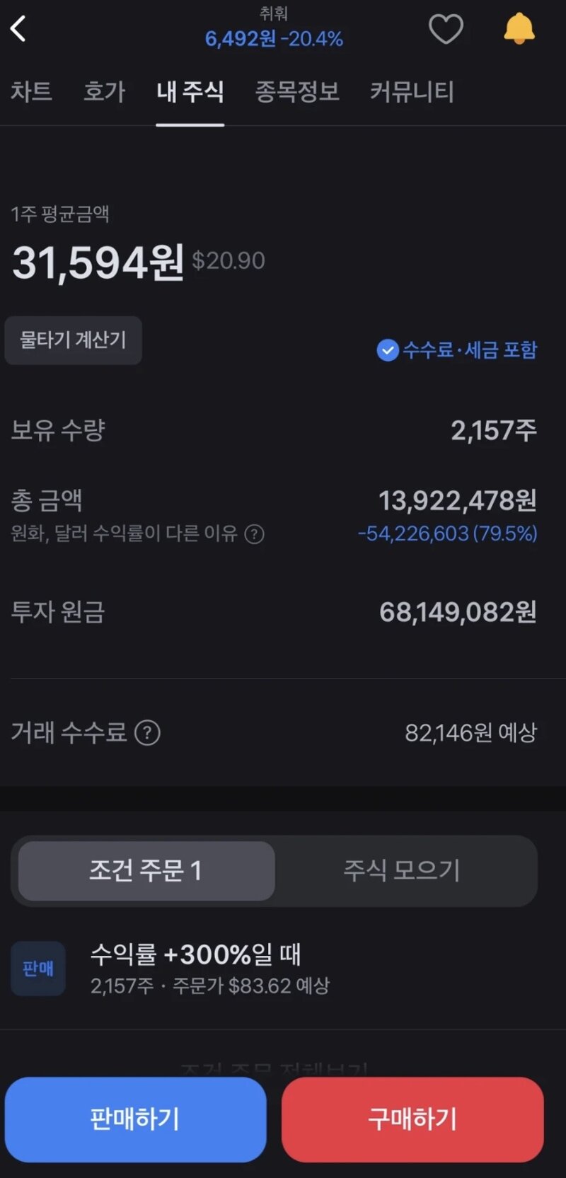주식 이 정도로 박살나면 대체 무슨 기분임? (2)