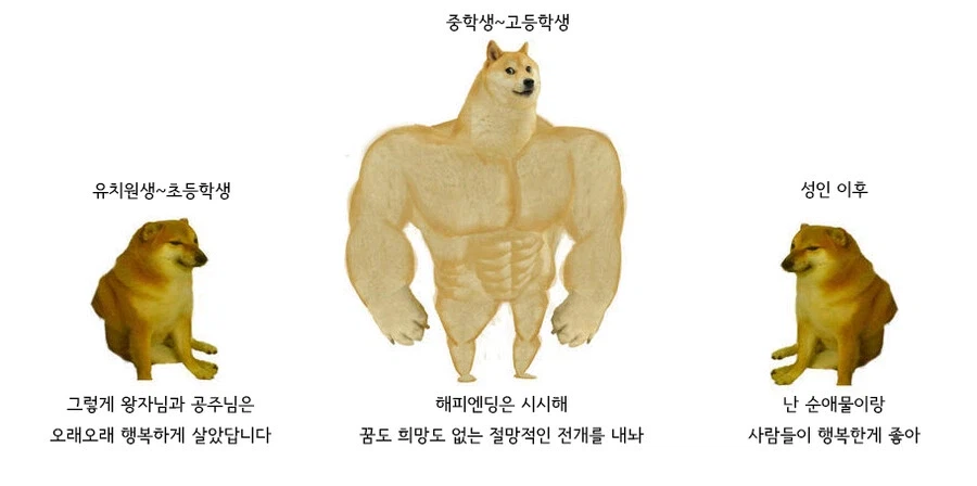 2010년도에 피폐물이 유행했던건 먹고 살만해서가 아니라 (2)