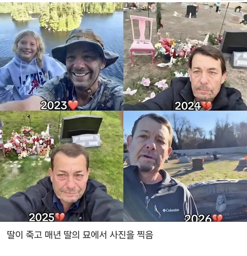4년만에 20년이 늙은 남자...